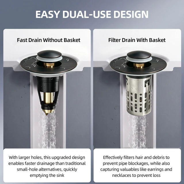 Alt view image 2 of 7 - Bathroom Sink Stopper, 3 in 1 Bathroom Sink Drain Strainer Universal Pop Up Sink Stopper with Removable Hair Catcher Anti-Clog Filter Basket Brass & Stainless Steel Oil Rubbed Bronze 1 PC