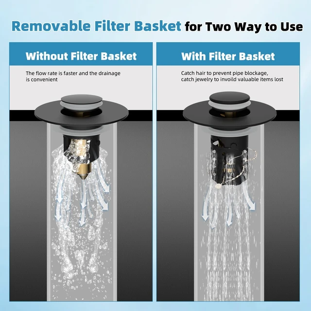 Alt view image 5 of 7 - Universal Bathroom Sink Drain Strainer Metal Hair Catcher, Matte Black | Upgraded 3 in 1 Pop-up Sink Stopper, Fit for 1.1''~2.36'' Basin Hole, with Detachable Stainless Steel Filter Basket