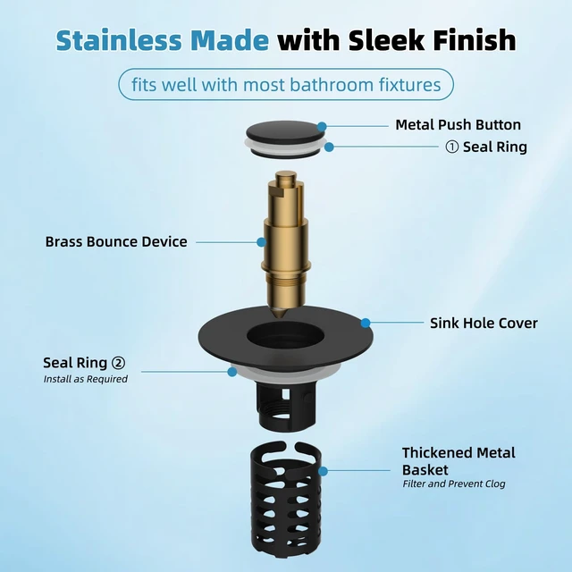 Alt view image 7 of 7 - Universal Bathroom Sink Drain Strainer Metal Hair Catcher, Matte Black | Upgraded 3 in 1 Pop-up Sink Stopper, Fit for 1.1''~2.36'' Basin Hole, with Detachable Stainless Steel Filter Basket