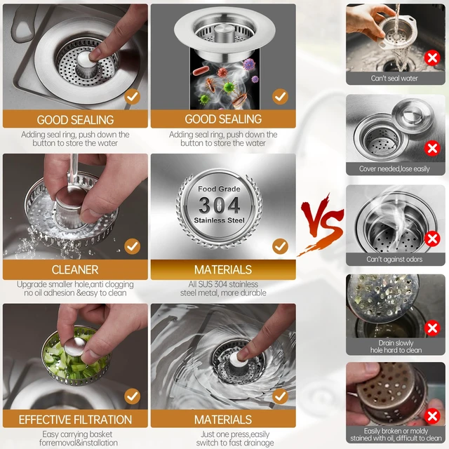 Alt view image 6 of 6 - 3 in 1 Kitchen Sink Drain Strainer Stainless Steel Pop Up Sink Stopper Plug for Sink Drain Strainer with Anti-Clogging Basket for Us Standard 3-1/2"Drain Easy to Install 1pcs