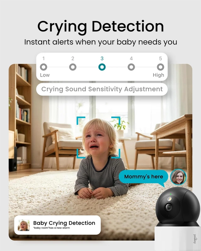 Alt view image 5 of 7 - 2K Indoor Secuirty Camera, 360° View Baby Monitor, Pet/Dog Camera | No Subscription, Human/Pet/Crying Detection, Auto-Tracking, Night Vision, 2-Way Audio, Local Storage, Work with Alexa/Google