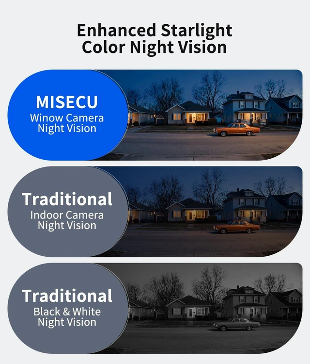 Alt view image 5 of 7 - 2K No Drill Window Camera, Indoor Cameras for Home Security, 2 Pack | 2.4 & 5GHz WiFi, Anti-glare, Starlight Color Night Vision, AI Motion Alerts, Easy & Quick Install, 24/7 Recording, Alexa
