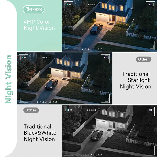Alt view image 7 of 7 - 2.5K/4MP FHD Indoor Wireless Window Camera,Cameras for Home Security | 5GHz/2.4GHz Dual-Band,Color night vision,motion detection with instant alerts,easy&quick install,Black