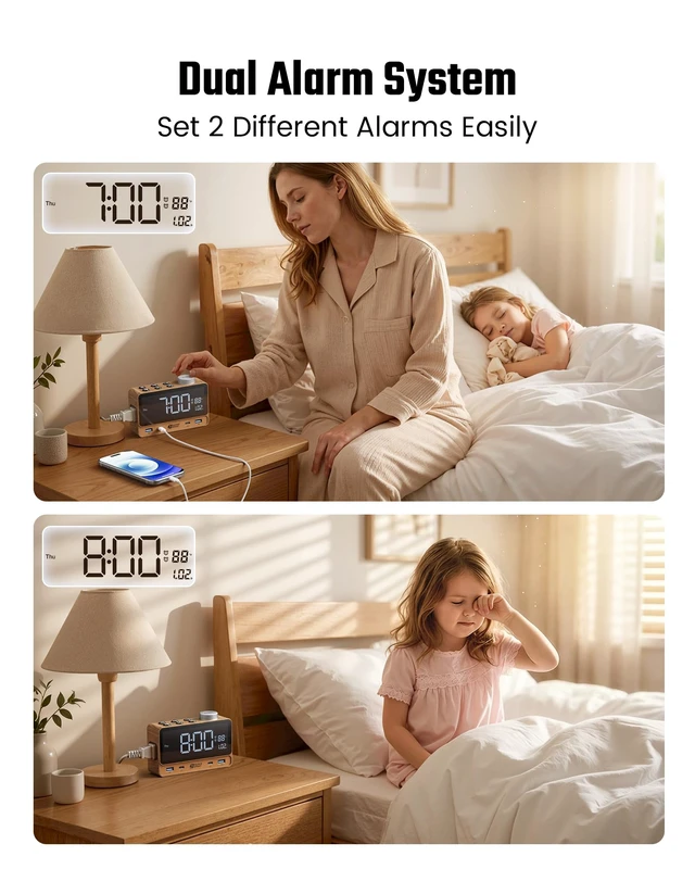 Alt view image 4 of 7 - Alarm Clock with PD 20W, 4 USB Ports, Power Strip 2AC Outlets | Digital Alarm clocks for Bedrooms, Nightstand Clock with Charger Station, Dimmable Full Screen LED Display, Modern Home Decor