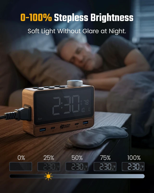 Alt view image 7 of 7 - Alarm Clock with PD 20W, 4 USB Ports, Power Strip 2AC Outlets | Digital Alarm clocks for Bedrooms, Nightstand Clock with Charger Station, Dimmable Full Screen LED Display, Modern Home Decor