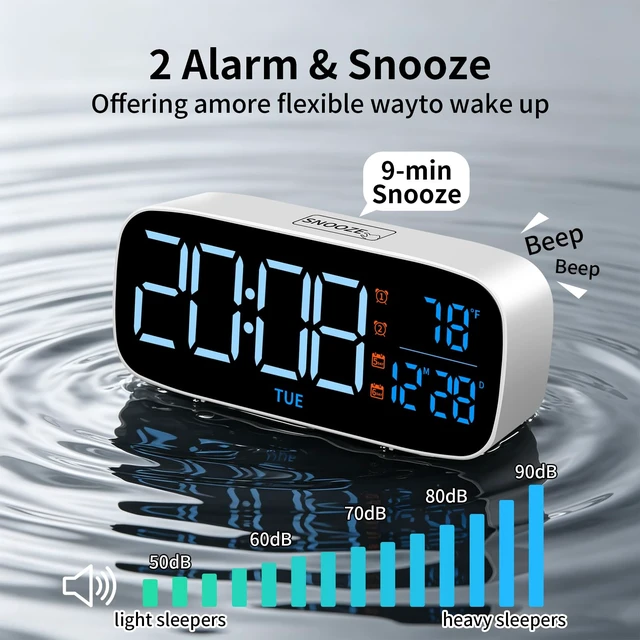 Alt view image 6 of 7 - Digital Alarm Clock for Bedroom,USB-Powered,White | Dimmer,Temperature,Calendar,13 Sounds Adjustable Volume, Weekday/Weekend Mode, Snooze, 12/24H Display,Easy to set up