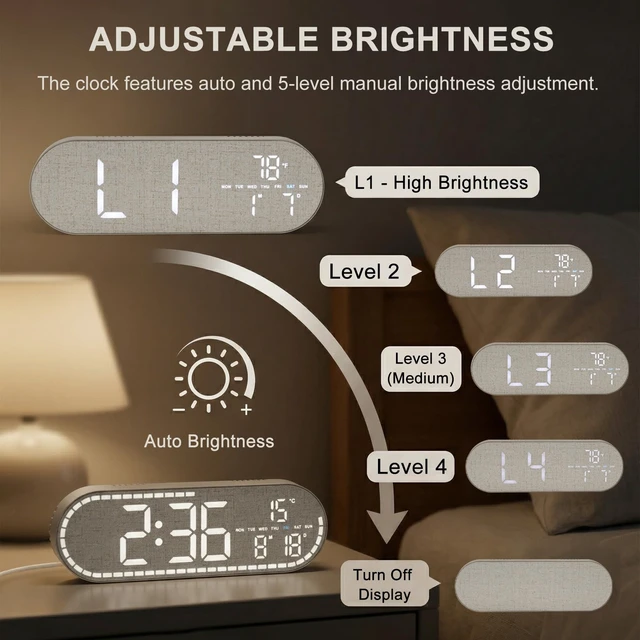 Alt view image 3 of 7 - Faux Linen Digital Wall Clock LED Display, Plug-in Digital Clock | Desk Clock with Temp/5 Level Brightness/Timer, Digital Alarm Clock for Bedroom, Living Room, Kitchen, Gift for Elderly & Kids