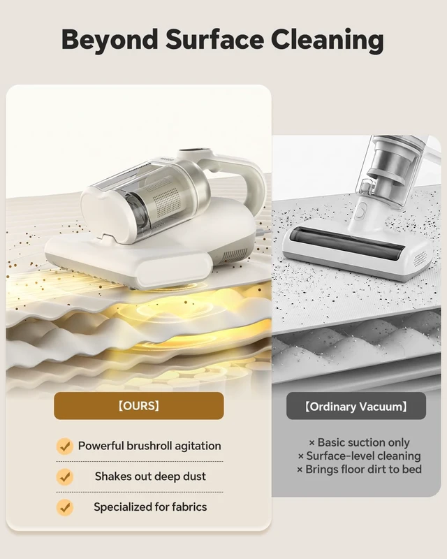 Alt view image 4 of 7 - Mattress Vacuum Cleaner, 20000Pa Bed Vacuum with 253.7nm UV-C Light | 149 Heat, Ultrasonic, HEPA Filter, Dust Sensor & LED Display, Versatile Handheld Vacuums for Bed, Sofa, Couch, Crib