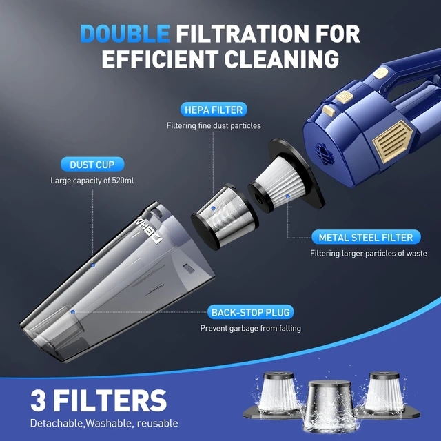 Alt view image 4 of 7 - Handheld Vacuum Cordless Rechargeable, Hand Held Car Vacuum Cleaner | 15000PA Powerful Suction Portable Car Vacuum Cleaner with Multi Accessories, Hand Vacuum Cordless Rechargeable for Car Home