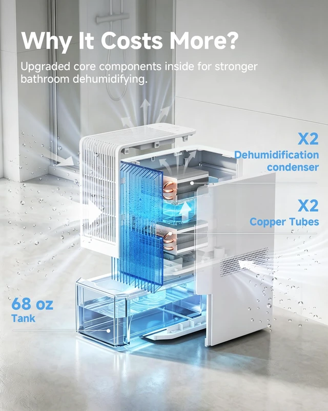 Alt view image 4 of 7 - Small Dehumidifier for Bathroom, RV, 68 OZ Tank | Auto Shut Off, Removes Up to 40 OZ/Day, Quiet Portable Dehumidifier with 7 Color LED Light, Auto Defrost for Bedroom