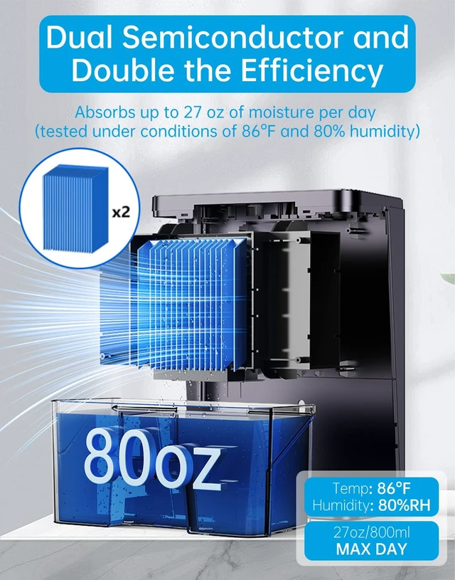 Alt view image 2 of 7 - Dehumidifier, 80 OZ Small Dehumidifier for Bedroom, Bathroom, RV, Closet, Dual-Semiconductor Quiet Dehumidifiers for Home Room with Drain Hose, 7 Colors LED Auto Shut Off