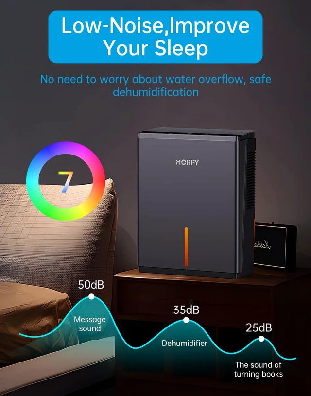 Alt view image 6 of 7 - Dehumidifier, 80 OZ Small Dehumidifier for Bedroom, Bathroom, RV, Closet, Dual-Semiconductor Quiet Dehumidifiers for Home Room with Drain Hose, 7 Colors LED Auto Shut Off