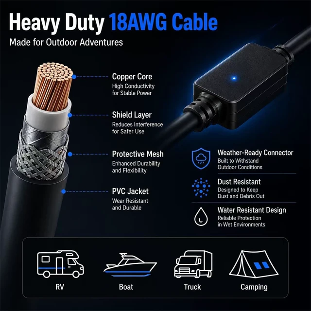 Alt view image 5 of 7 - Car Adapter for Starlink Mini, 12V/24V to 30V DC Power Cord with Active Boost Converter, 6.6 FT 18AWG Heavy Duty Power Cable for RV Truck Boat, Stable Connection & Overheat Protection