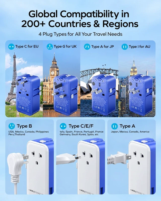 Alt view image 2 of 7 - (2026 NEW) Universal Travel Adapter, Ultra-Thin 70W GaN International Plug Adapter with 3 USB-C, 1 USB-A and AC Outlet, Works in 200+ Countries, Not a Voltage Converter, for International Travel