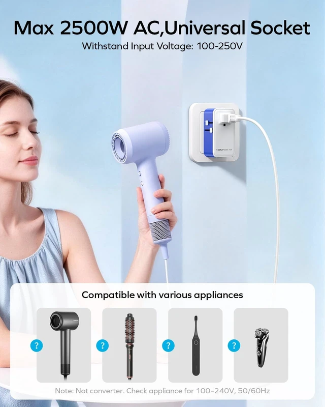 Alt view image 5 of 7 - (2026 NEW) Universal Travel Adapter, Ultra-Thin 70W GaN International Plug Adapter with 3 USB-C, 1 USB-A and AC Outlet, Works in 200+ Countries, Not a Voltage Converter, for International Travel