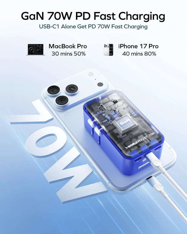 Alt view image 6 of 7 - (2026 NEW) Universal Travel Adapter, Ultra-Thin 70W GaN International Plug Adapter with 3 USB-C, 1 USB-A and AC Outlet, Works in 200+ Countries, Not a Voltage Converter, for International Travel