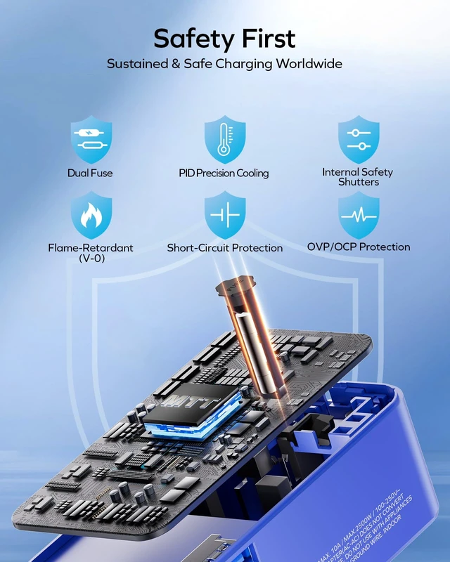Alt view image 7 of 7 - (2026 NEW) Universal Travel Adapter, Ultra-Thin 70W GaN International Plug Adapter with 3 USB-C, 1 USB-A and AC Outlet, Works in 200+ Countries, Not a Voltage Converter, for International Travel