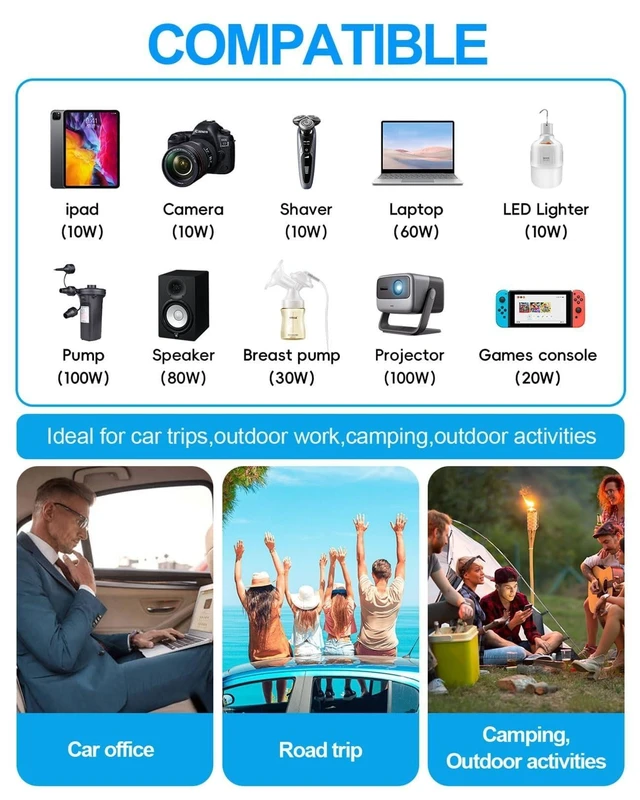 Alt view image 6 of 7 - 300W Portable Charger Car Power Inverters for Vehicle | 24W USB A/C,Dual 12V-110V AC Car Plug Adapter Outlet,Cigarette Lighter Adapter for Laptop/Camping/Road trip essentials