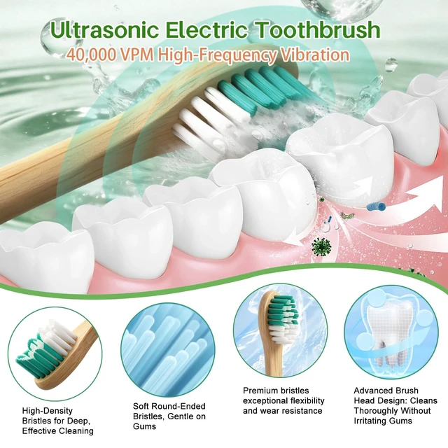 Alt view image 5 of 7 - Natural Bamboo Electric Toothbrush for Adults5 Cleaning Modes | 4 Pack Bamboo Replacement Brush Heads, 4000VPM, 40 Days Long-Lasting Battery, IPX7 Waterproof, Rechargeable
