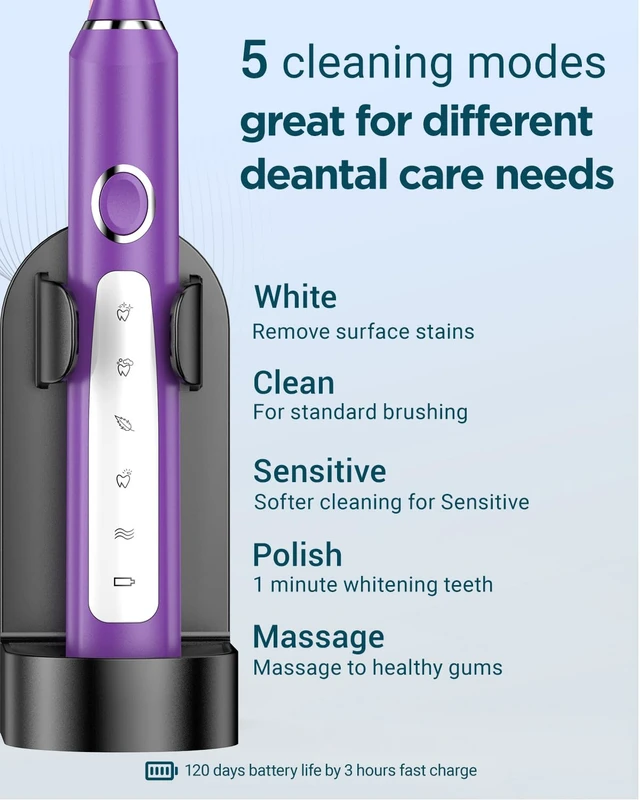 Alt view image 5 of 7 - Electric Toothbrush for Adults - Sonic Electric Toothbrush for Kids and Adults with 8 Brush Heads & Travel Case, 120 Days Battery Life - Purple