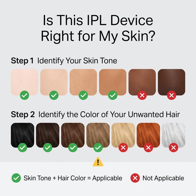 Alt view image 7 of 7 - Laser Hair Removal Painless Ice Cooling for Armpits Legs Arms Bikini Line | IPL Device Remover Machine 5 Levels, 2 Modes Long-Lasting Results 999,999 Flashes Corded for Women and Men At-Home