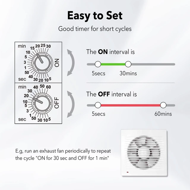 Alt view image 3 of 7 - Short Period Repeat Cycle Intermittent Timer, Interval Timer - Day, Night, or 24 Hour Operation, Photocell Light Sensor Dusk to Dawn for Hydroponics Aquaponics Aeroponics