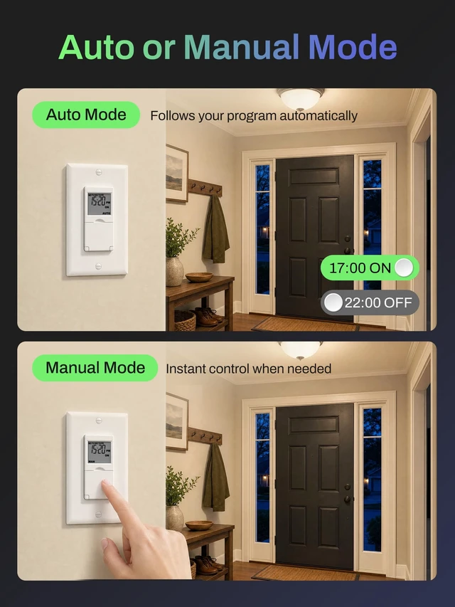 Alt view image 4 of 7 - 7 Day Programmable in-Wall Digital Timer Switch for Lights, Fans | 18 ON/OFF Programs, Random/DST Mode, Single Pole or 3 Way Light Switch Timer, 15A/1875W, Neutral Required, No Backlight, ETL