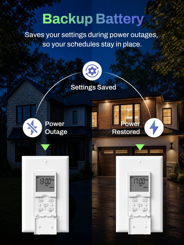 Alt view image 6 of 7 - 7 Day Programmable in-Wall Digital Timer Switch for Lights, Fans | 18 ON/OFF Programs, Random/DST Mode, Single Pole or 3 Way Light Switch Timer, 15A/1875W, Neutral Required, No Backlight, ETL