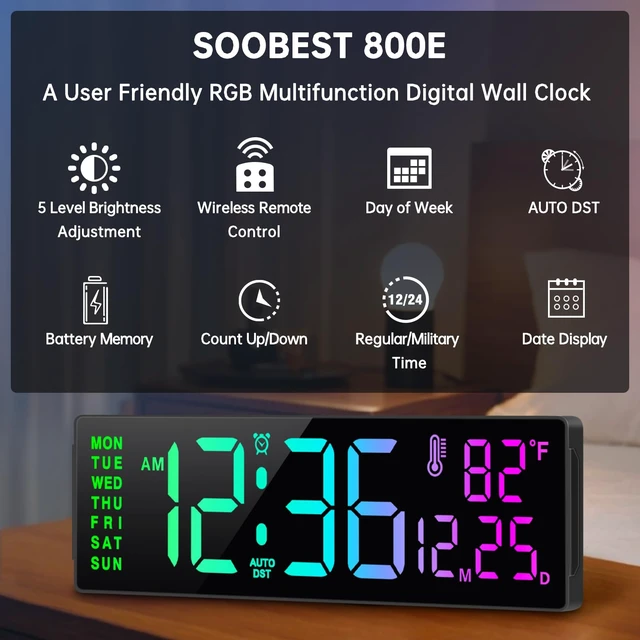 Alt view image 3 of 7 - 14.2 Inch Electric Digital Wall Clock, LED Large Display | Date, Day, Temp, 8-in-1 Color Changing Big Clock for Elderly, Auto DST, Remote Control Timer for Living Room Classroom Gym