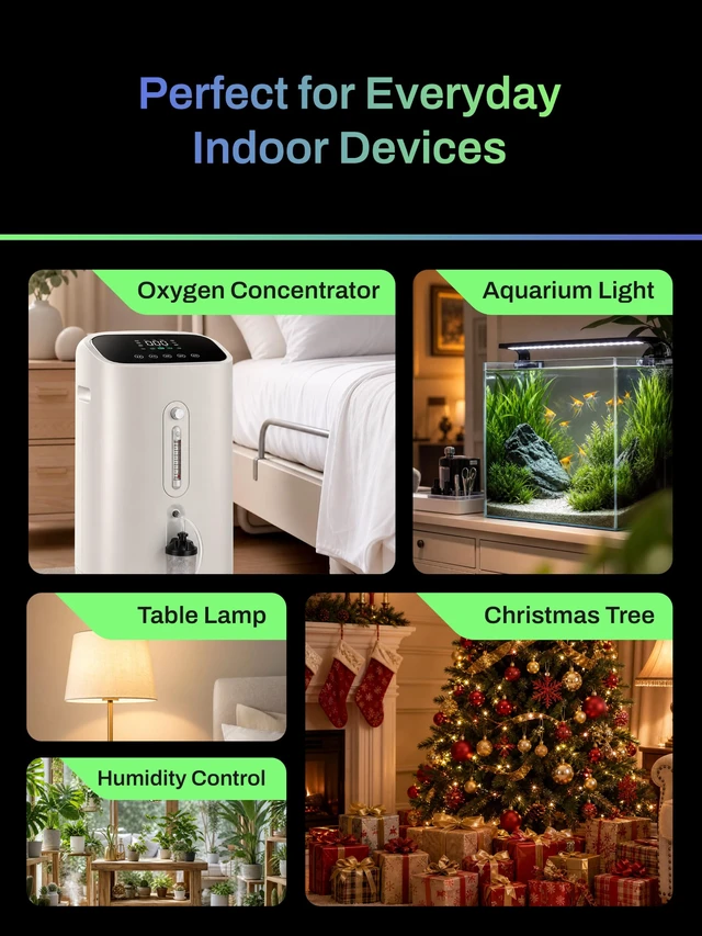 Alt view image 7 of 7 - 7-Day Heavy Duty Digital Timer with Dual Outlet, LCD Display, 3-Prong Programmable Design, for Lights, Fans, Coffee Machine, Home, Kitchen, Office, Indoor Use, 125V 15A 1875W, 1 Pack