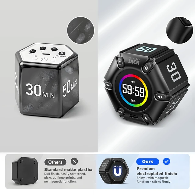 Alt view image 4 of 7 - Smart FILP Pomodoro Timer 3/5/10/25/30/60min Preset, Silent & Sound Alarm | Productivity Cube timer, Visual Timer for Office, ADHD, Study, Work, Magnetic Timer with Flip Custom Countdown - Black