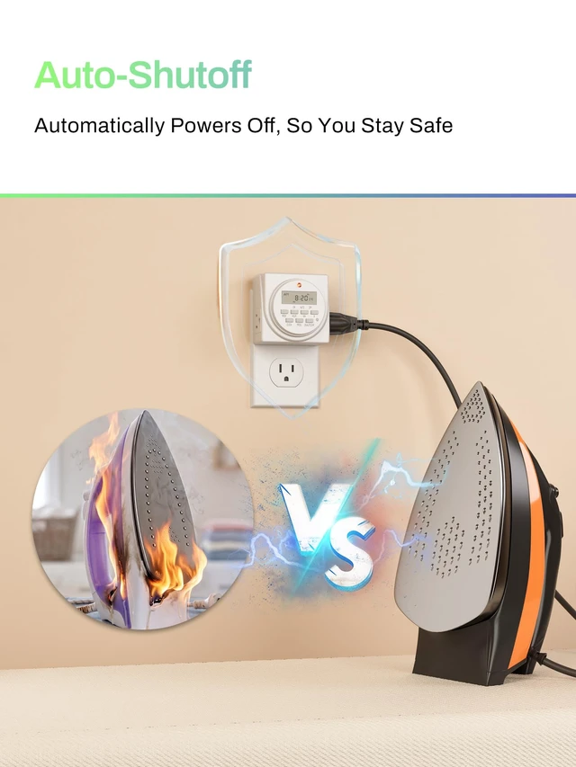 Alt view image 5 of 7 - Indoor 7-Day Programmable Digital Timer Outlet, 2 Outlets, 1 Pack | 8 On/Off Programs; Random/DST Modes;15A/1875W; 3 Prong Light Timer for Lamp, Aquarium, Reptile Tank,Holiday Decor; ETL Listed