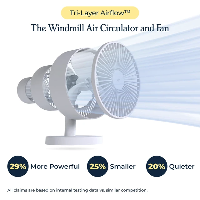 Alt view image 2 of 7 - Smart Fan, Ultra-Quiet 2-in-1 Air Circulator with Remote | 5-Speed Compact Cooling Fan, Whisper-Quiet, App Compatible, Marine