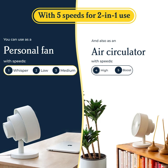 Alt view image 4 of 7 - Smart Fan, Ultra-Quiet 2-in-1 Air Circulator with Remote | 5-Speed Compact Cooling Fan, Whisper-Quiet, App Compatible, Marine