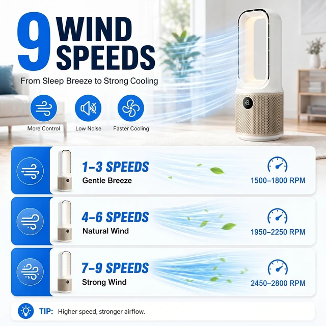 Alt view image 4 of 7 - Bladeless Desk Fan, USB Rechargeable, Quiet, 9 Speeds, 60° Oscillation | 3 LED light modes create a cozy atmosphere, ideal for bedrooms, offices, dorms, bedside tables, and study spaces
