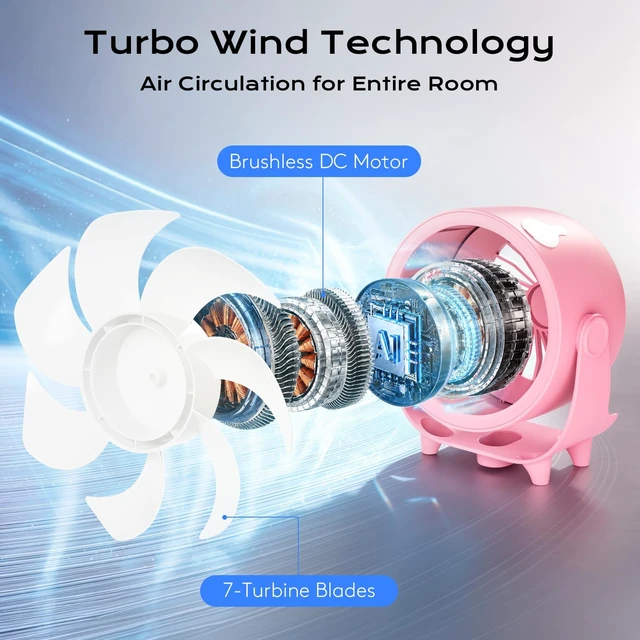 Alt view image 5 of 7 - Desk Fan, Turbo Table Fan for Bedroom, Desktop Fans with Mist Spray, 100-Speed Digital Display, Low Noise, 120° Rotating, Rechargeable Battery, Wall-Mounted Design for Home, Office, Travel, Pink