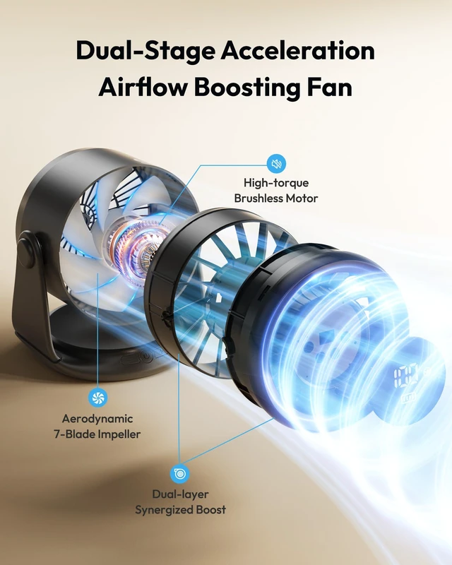 Alt view image 2 of 7 - Desktop Fan, 6 Speeds Ultra Quiet Bedroom Fan, Up to 20H Cooling | LED Display, 110° Tilt, USB-C Rechargeable Desk Fan Battery Powered for Dorm, Office, Room, and Home Office, Black