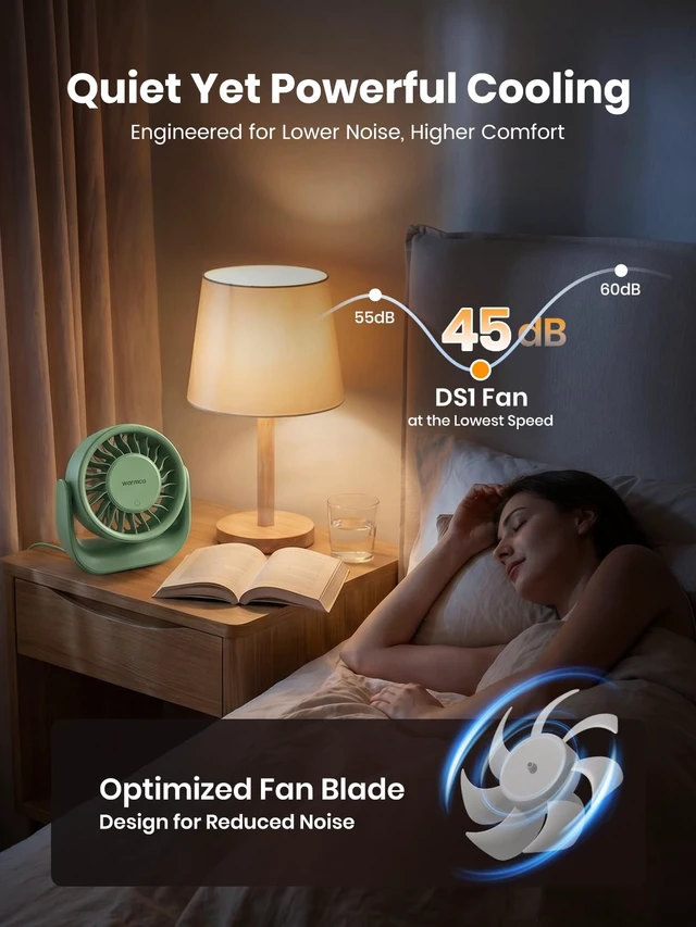 Alt view image 5 of 7 - USB Fan with Touch Control, (No Battery) Small Personal Desk Fan, USB-A & USB-C Plug, 3 Speeds Strong Airflow, Quiet Table Fans for Office Dorm Home Green