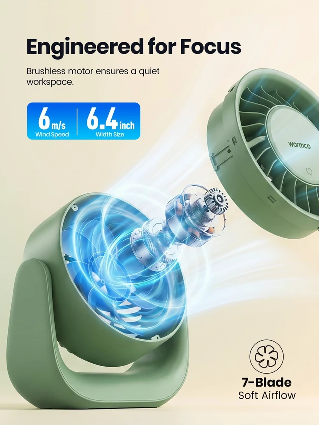 Alt view image 2 of 7 - USB Fan with Touch Control, (No Battery) Small Personal Desk Fan, USB-A & USB-C Plug, 3 Speeds Strong Airflow, Quiet Table Fans for Office Dorm Home Green