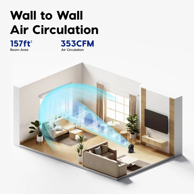 Alt view image 3 of 7 - WOOZOO Small Desk Fan, 360° Vertical Tilt, Quiet Table Fan, Black | 52ft Max Air Distance, 30 db, Table Top Fan for Bedroom, Office, Dorm, Kitchen, Air Circulator