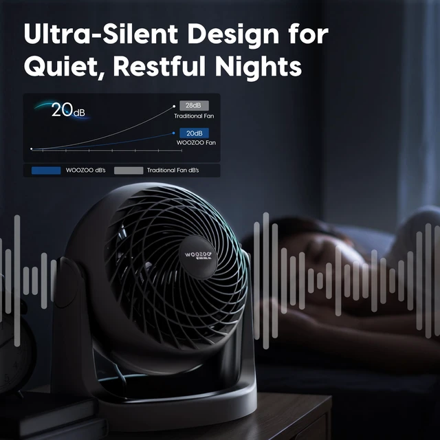 Alt view image 5 of 7 - WOOZOO Small Desk Fan, 360° Vertical Tilt, Quiet Table Fan, Black | 52ft Max Air Distance, 30 db, Table Top Fan for Bedroom, Office, Dorm, Kitchen, Air Circulator