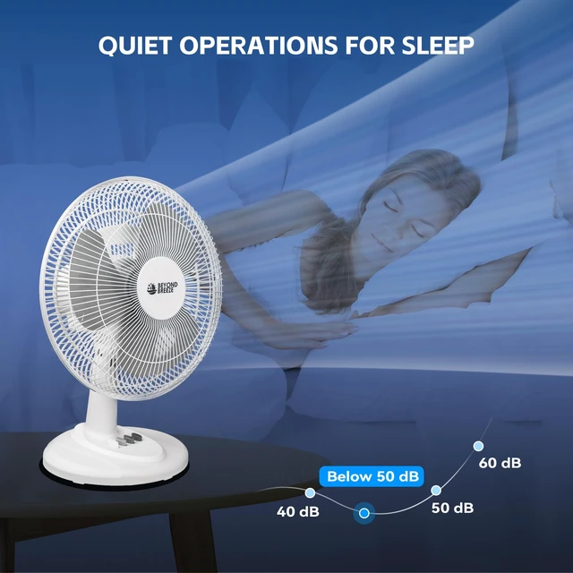 Alt view image 6 of 7 - Oscillating Table Fan for Bedroom, 12-Inch & 3 Speeds, White | Quiet Desk Fan with Adiustable Tilt, 70° Wide Oscillation, Safety Grill, Ideal for Home Bedroom Office