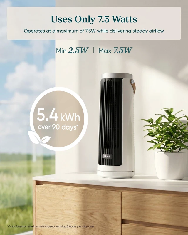 Alt view image 6 of 7 - Tower Fan for Bedroom, 20dB Quiet Desk Fan, Easy to Carry & Plug-in | 23ft/s Tabletop Fan, 3 Angles 5 Speeds Mini Oscillating Fan, DC Motor, Bladeless, Remote, 12H Timer, for Home, Room, Office