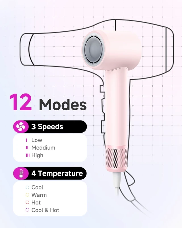 Alt view image 4 of 7 - Hair Dryer with Diffuser & Comb Attachment for Curly Hair, 270M Negative Ionic Blow Dryer Brush, High-Speed 110,000RPM Brushless Motor Hairdryer, Lightweight Travel Hair Dryers Set Quiet, Women/Men