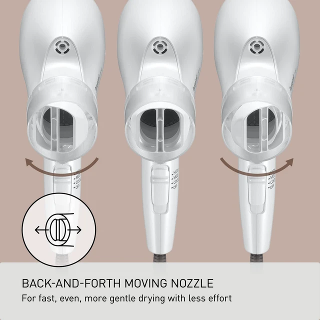 Alt view image 4 of 7 - nanoe Compact Hair Dryer EH-NA2C-W (White) - Japanese Nanoe Techonology, Foldable Travel Blow Dryer with Oscillating Quick Dry Nozzle, 1400W Lightweight Portable Hair Dryer, Anti-Frizz
