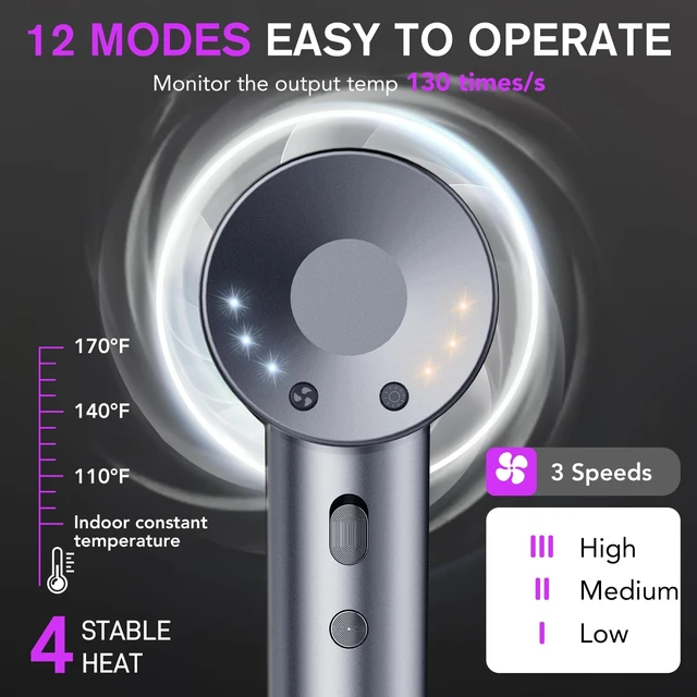 Alt view image 7 of 7 - 160,000 RPM High-Speed Ionic Hair Dryer with Diffuser, Blue Grey | 500 Million Negative Ions, Heat Control, Low-Noise Operation, Fast Drying, Reduces Frizz, Ideal for Travel