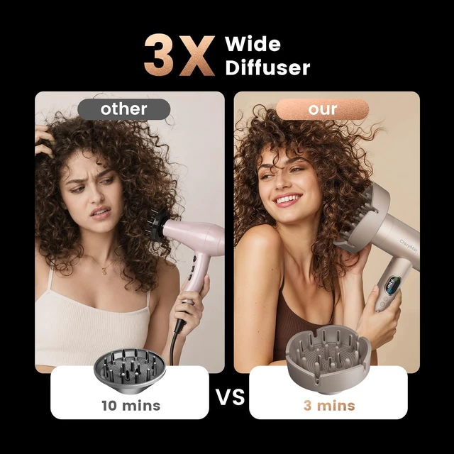 Alt view image 3 of 7 - High Speed Ionic Hair Dryer with Diffuser, LED Display | 1800W Fast Drying, Frizz Control for All Hair Types, Salon-Like, Low Noise, Perfect for Sleek Styling & Daily Use