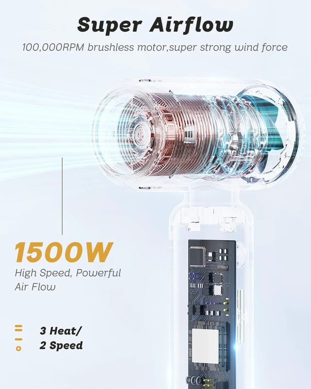 Alt view image 3 of 6 - Dual Voltage Hair Dryer, High-Speed Ionic Blow Dryer for Fast Drying, Travel Compact Hair Blow Dryer with Magnetic Curly Diffuser for Home, Portable Hairdryer International 100-240V