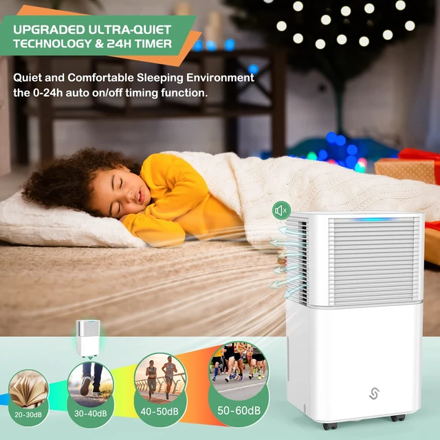 Alt view image 3 of 7 - 1500 Sq. Ft Dehumidifiers for Home and Basements,22 Pints Dehumidifiers for Large Room with Auto or Manual Drainage,0.528 Gallon Water Tank,24 Hours Timer,Dry Clothes Mode