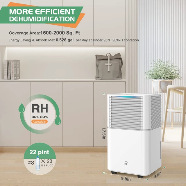 Alt view image 4 of 7 - 1500 Sq. Ft Dehumidifiers for Home and Basements,22 Pints Dehumidifiers for Large Room with Auto or Manual Drainage,0.528 Gallon Water Tank,24 Hours Timer,Dry Clothes Mode